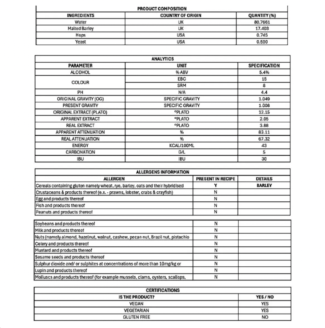 Product composition table with ingredients, analytics, allergen information, and certifications.